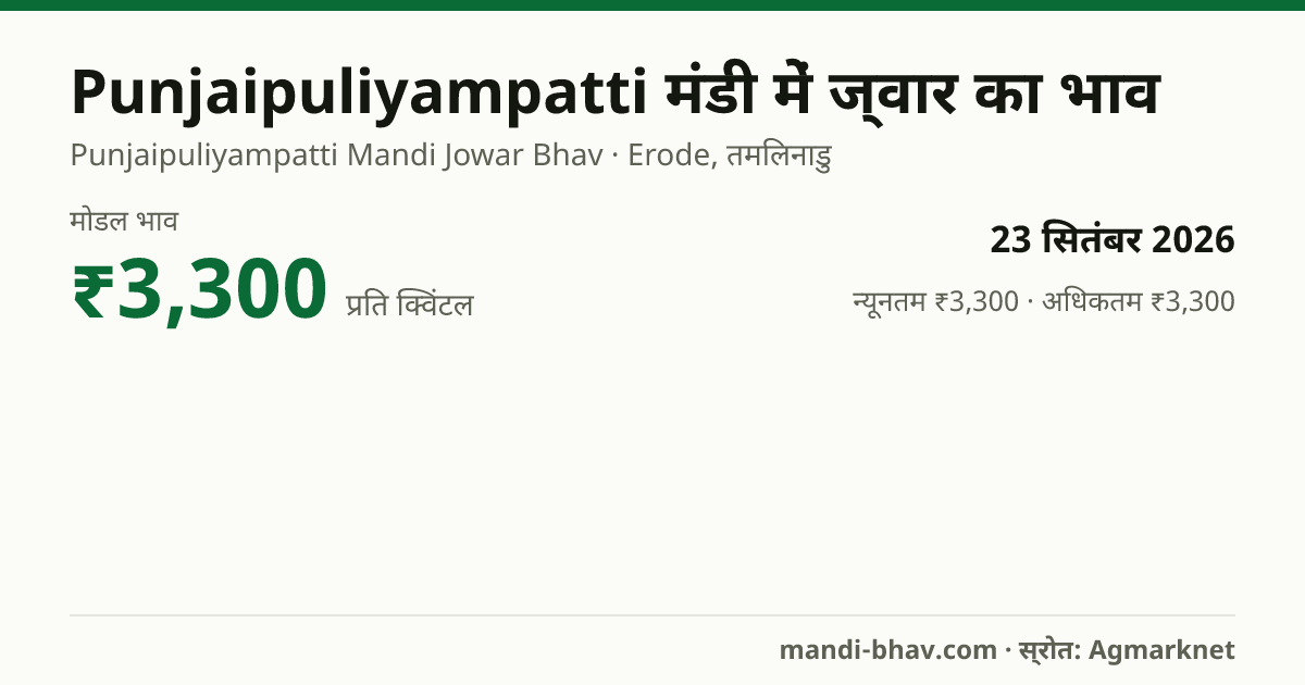 Punjaipuliyampatti मंडी में ज्वार का भाव 23 सितंबर 2026: मोडल ₹3,300 प्रति क्विंटल, भाव के रुझान का चार्ट