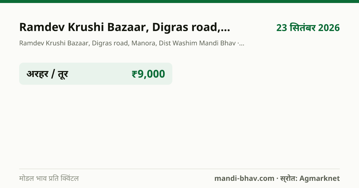 Ramdev Krushi Bazaar, Digras road, Manora, Dist Washim मंडी भाव 23 सितंबर 2026: फसलवार मोडल रेट प्रति क्विंटल