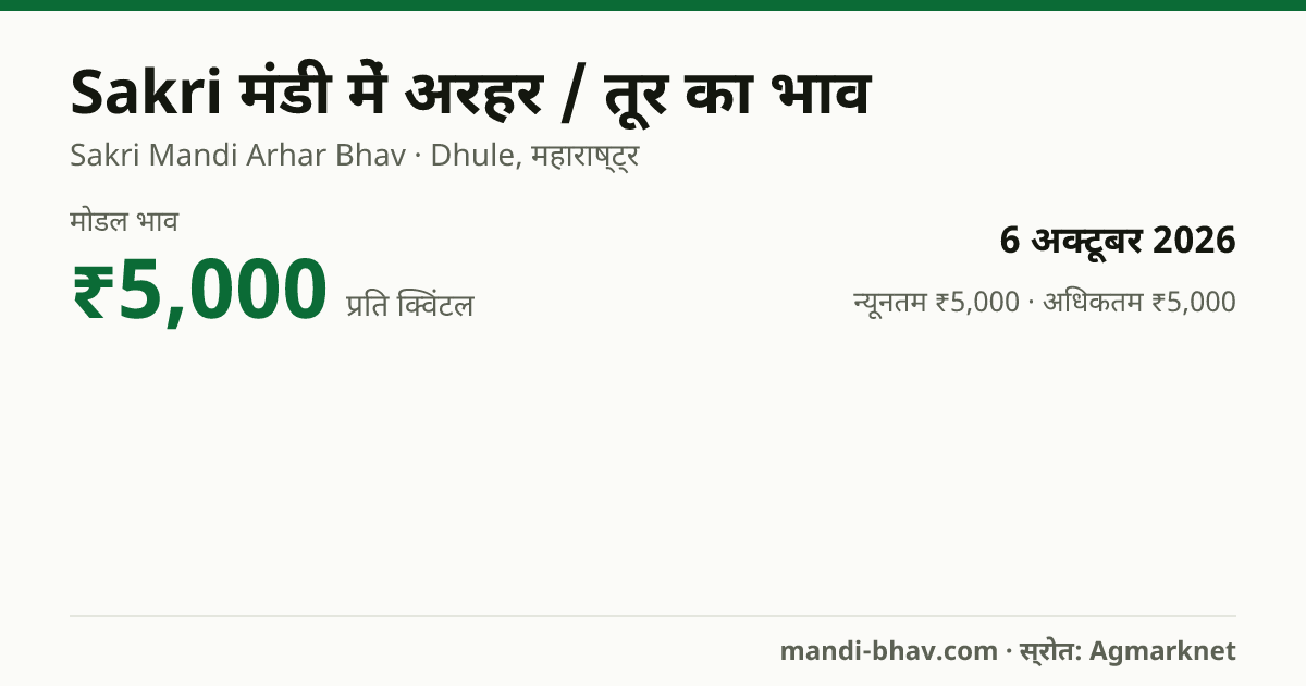 Sakri मंडी में अरहर / तूर का भाव 6 अक्टूबर 2026: मोडल ₹5,000 प्रति क्विंटल, भाव के रुझान का चार्ट