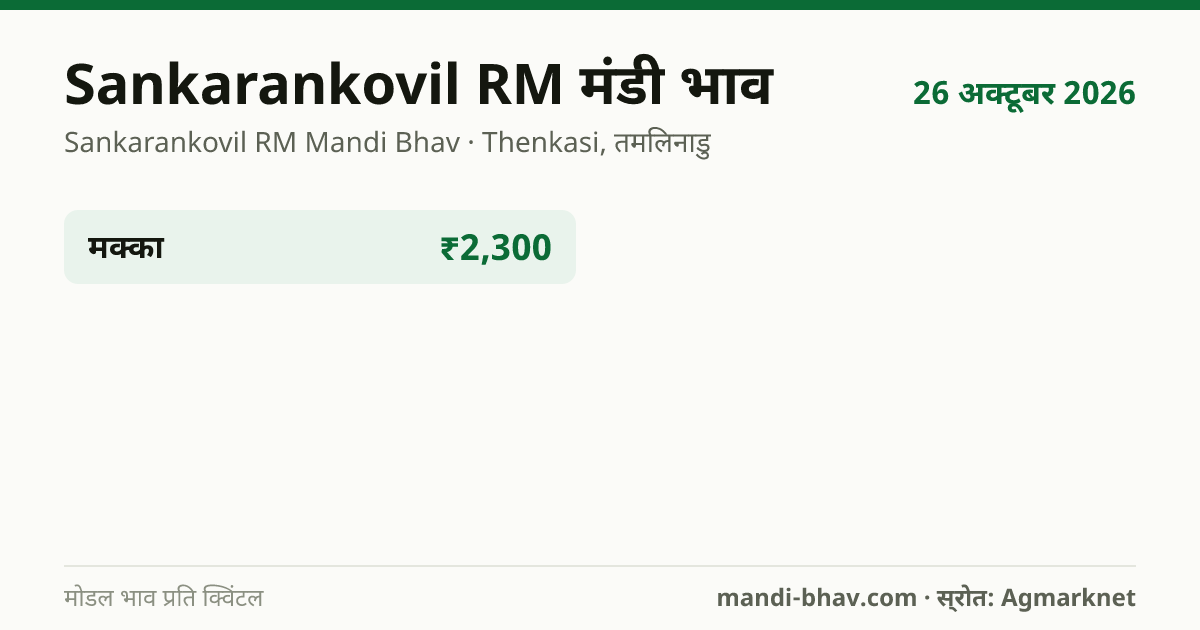Sankarankovil RM मंडी भाव 26 अक्टूबर 2026: फसलवार मोडल रेट प्रति क्विंटल