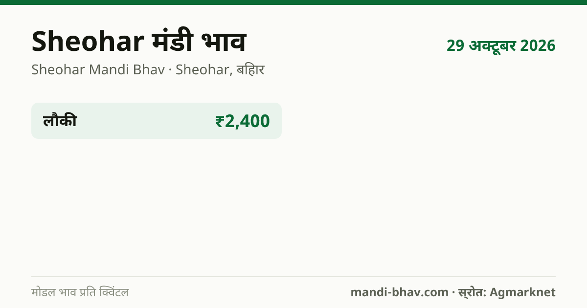 Sheohar मंडी भाव 29 अक्टूबर 2026: फसलवार मोडल रेट प्रति क्विंटल