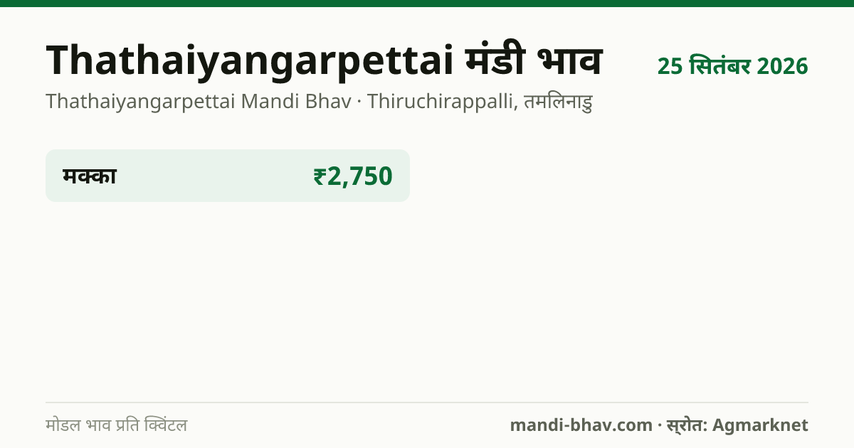 Thathaiyangarpettai मंडी भाव 25 सितंबर 2026: फसलवार मोडल रेट प्रति क्विंटल