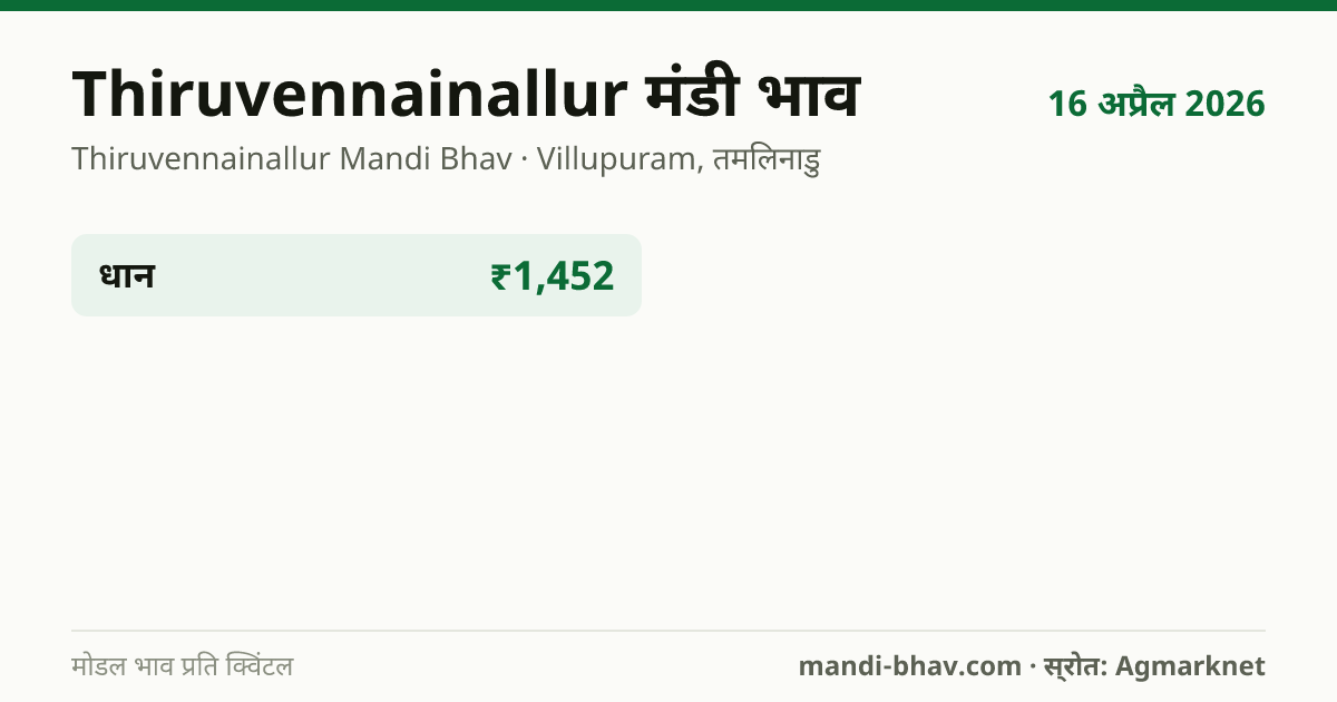 Thiruvennainallur मंडी भाव 16 अप्रैल 2026: फसलवार मोडल रेट प्रति क्विंटल