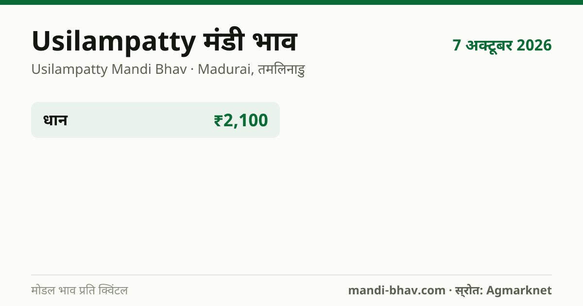 Usilampatty मंडी भाव 7 अक्टूबर 2026: फसलवार मोडल रेट प्रति क्विंटल