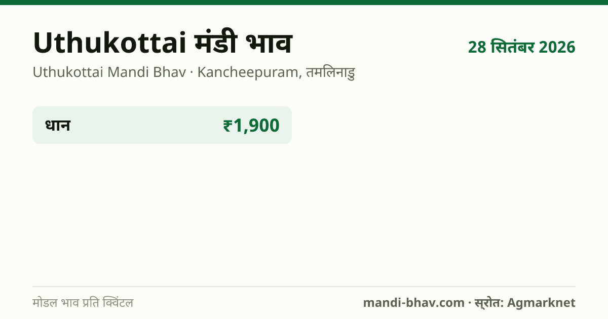 Uthukottai मंडी भाव 28 सितंबर 2026: फसलवार मोडल रेट प्रति क्विंटल