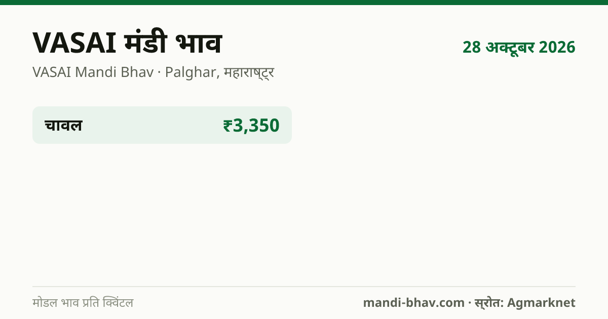 VASAI मंडी भाव 28 अक्टूबर 2026: फसलवार मोडल रेट प्रति क्विंटल