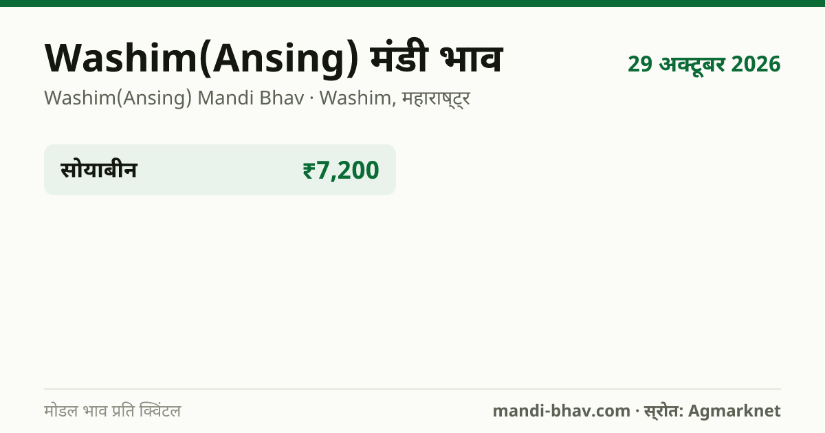 Washim(Ansing) मंडी भाव 29 अक्टूबर 2026: फसलवार मोडल रेट प्रति क्विंटल